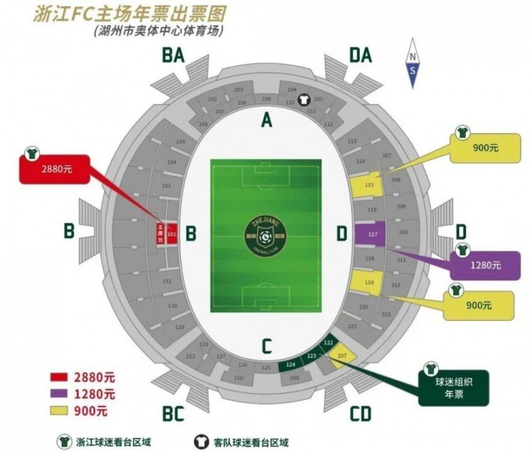 此次《黄金兄弟》让五兄弟过足了戏瘾，他们将扮演不同性格特点及职业分工：郑伊健饰的;狮王，为人正直，行事果断冷静，具领导才能，是五子的首领